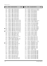 Предварительный просмотр 35 страницы Samsung CFT27908X/SMS Service Manual