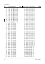 Предварительный просмотр 37 страницы Samsung CFT27908X/SMS Service Manual