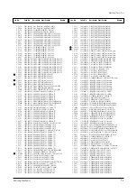 Предварительный просмотр 38 страницы Samsung CFT27908X/SMS Service Manual