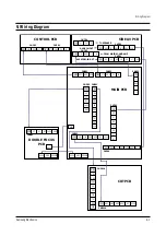 Предварительный просмотр 46 страницы Samsung CFT27908X/SMS Service Manual