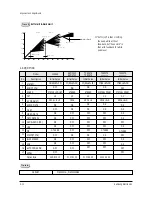 Предварительный просмотр 24 страницы Samsung CFT27918X/SMS Service Manual