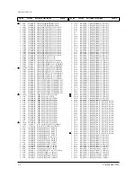 Предварительный просмотр 31 страницы Samsung CFT27918X/SMS Service Manual