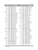 Предварительный просмотр 32 страницы Samsung CFT27918X/SMS Service Manual