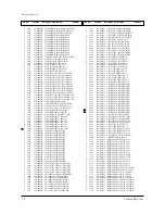 Предварительный просмотр 33 страницы Samsung CFT27918X/SMS Service Manual