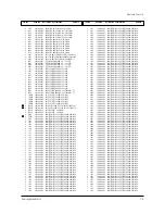 Предварительный просмотр 34 страницы Samsung CFT27918X/SMS Service Manual