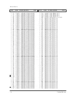 Предварительный просмотр 35 страницы Samsung CFT27918X/SMS Service Manual