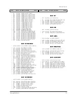 Предварительный просмотр 38 страницы Samsung CFT27918X/SMS Service Manual