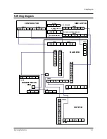 Предварительный просмотр 42 страницы Samsung CFT27918X/SMS Service Manual