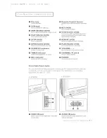 Preview for 9 page of Samsung CFTD2085 Owner'S Instructions Manual