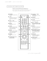 Preview for 11 page of Samsung CFTD2085 Owner'S Instructions Manual