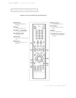 Preview for 13 page of Samsung CFTD2085 Owner'S Instructions Manual