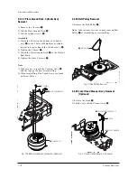 Preview for 28 page of Samsung CFTD2085X/SMS Service Manual