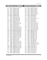 Preview for 92 page of Samsung CFTD2085X/SMS Service Manual