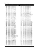 Preview for 93 page of Samsung CFTD2085X/SMS Service Manual