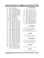 Preview for 96 page of Samsung CFTD2085X/SMS Service Manual