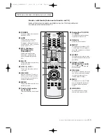 Preview for 11 page of Samsung CFTD2785 Manual De Instrucciones