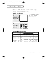 Preview for 92 page of Samsung CFTD2785 Manual De Instrucciones