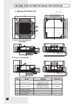 Preview for 6 page of Samsung CH EAMC Series Installation Manual