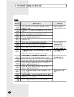 Preview for 22 page of Samsung CH052EAM Installation Manual