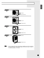 Preview for 5 page of Samsung CH052EAM Owner'S Instructions Manual