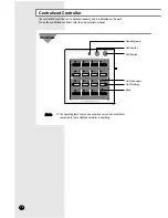 Preview for 8 page of Samsung CH052EAM Owner'S Instructions Manual