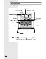 Preview for 10 page of Samsung CH052EAM Owner'S Instructions Manual