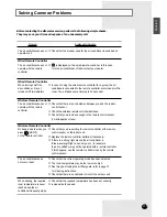 Preview for 15 page of Samsung CH052EAM Owner'S Instructions Manual