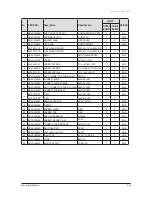 Preview for 55 page of Samsung CH070EAMC Service Manual