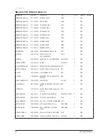 Preview for 58 page of Samsung CH070EAMC Service Manual