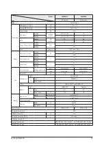 Предварительный просмотр 7 страницы Samsung CH070EAV1 Service Manual