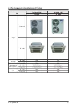 Предварительный просмотр 9 страницы Samsung CH070EAV1 Service Manual