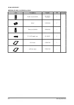 Предварительный просмотр 12 страницы Samsung CH070EAV1 Service Manual