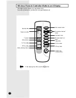 Предварительный просмотр 6 страницы Samsung CH070EZM Owner'S Instructions Manual