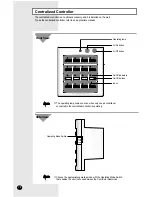 Предварительный просмотр 8 страницы Samsung CH070EZM Owner'S Instructions Manual