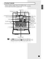 Предварительный просмотр 9 страницы Samsung CH070EZM Owner'S Instructions Manual