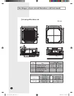 Preview for 6 page of Samsung CH090EAV Installation Manual