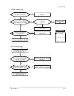 Preview for 35 page of Samsung CHA4217L Service Manual