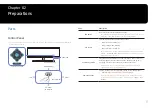 Preview for 9 page of Samsung CHG90 User Manual