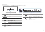 Preview for 13 page of Samsung CHG90 User Manual