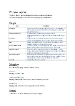 Предварительный просмотр 22 страницы Samsung Chrono SCH-R260 User Manual