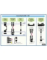 Предварительный просмотр 2 страницы Samsung CHT-250 Reference Manual