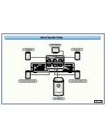 Предварительный просмотр 3 страницы Samsung CHT-250 Reference Manual