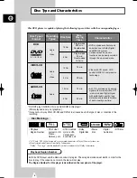 Preview for 6 page of Samsung CHT-350 Instruction Manual