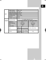 Preview for 71 page of Samsung CHT-350 Instruction Manual