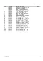 Preview for 27 page of Samsung CHT-350 Service Manual