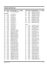 Preview for 35 page of Samsung CHT-350 Service Manual