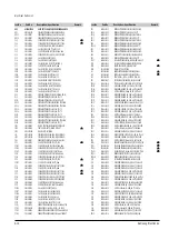 Preview for 46 page of Samsung CHT-350 Service Manual