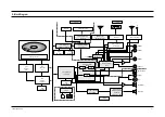 Preview for 49 page of Samsung CHT-350 Service Manual