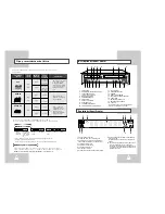 Предварительный просмотр 5 страницы Samsung CHT-420 Manual De Instrucciones