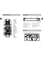 Preview for 5 page of Samsung CHT-500H Instruction Manual